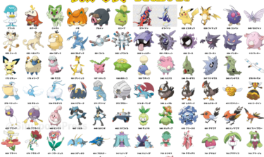 【ポケモンSV】ダメ計は無くした方が良い？【スカーレット・バイオレット】