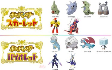 【ポケモンSV】パラドクスの詳細が知りたいんだけど…【スカーレット・バイオレット】